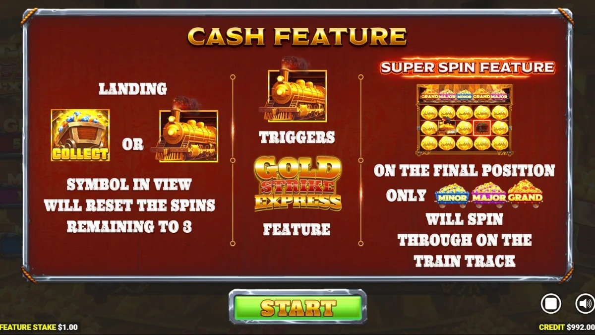 Tampilan visual slot Gold Strike Express dengan tema tambang emas